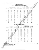 Preview for 36 page of Westinghouse C0-11 Installation, Operation & Maintenance Instructions Manual