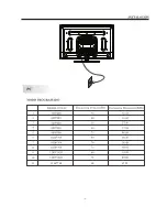 Preview for 35 page of Westinghouse EW32S5KW User Manual