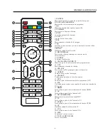 Preview for 37 page of Westinghouse EW32S5KW User Manual