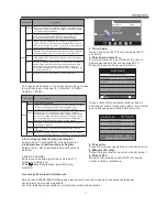 Preview for 40 page of Westinghouse EW32S5KW User Manual