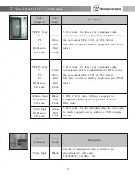 Preview for 15 page of Westinghouse LCD-TV User Manual