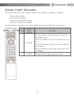 Preview for 17 page of Westinghouse LCD-TV User Manual