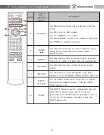 Preview for 19 page of Westinghouse LCD-TV User Manual