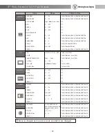 Preview for 23 page of Westinghouse LCD-TV User Manual