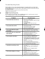 Preview for 21 page of Westinghouse LF 651 D User Manual