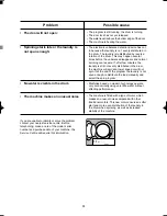 Preview for 23 page of Westinghouse LF 652 D User Manual