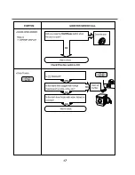 Preview for 18 page of Westinghouse LF 708C Service Manual