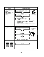 Preview for 19 page of Westinghouse LF 708C Service Manual