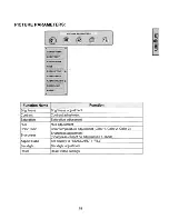 Preview for 17 page of Westinghouse LVM-42w2 User Manual