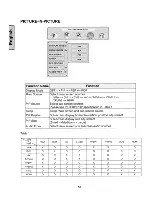 Preview for 20 page of Westinghouse LVM-42w2 User Manual