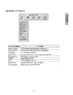 Preview for 21 page of Westinghouse LVM-42w2 User Manual