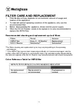 Preview for 10 page of Westinghouse NCCO 1804/SP6440 Operation Manual