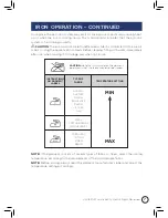 Preview for 9 page of Westinghouse opti-glide WHIR01WB Instruction Manual