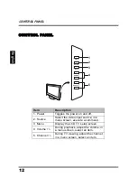 Preview for 16 page of Westinghouse SK-26H640G - 26" LCD HDTV User Manual