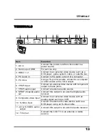 Preview for 17 page of Westinghouse SK-26H640G - 26" LCD HDTV User Manual