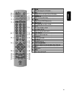 Preview for 13 page of Westinghouse VK-40F580D - 40" LCD TV User Manual