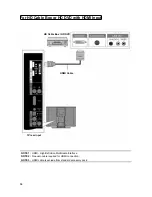 Preview for 16 page of Westinghouse VK-40F580D - 40" LCD TV User Manual