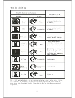 Preview for 16 page of Westinghouse VR2680DF User Manual