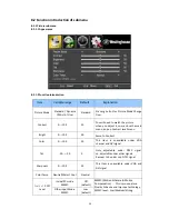 Preview for 20 page of Westinghouse WB84U1D1 User Manual