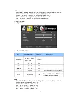 Preview for 21 page of Westinghouse WB84U1D1 User Manual