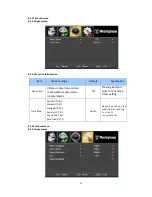 Preview for 22 page of Westinghouse WB84U1D1 User Manual