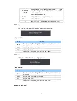 Preview for 25 page of Westinghouse WB84U1D1 User Manual