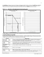 Preview for 70 page of Westinghouse WBCNG399W Installation, Start-Up And Maintenance Instructions