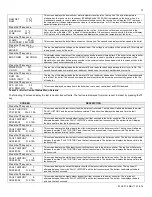 Preview for 71 page of Westinghouse WBCNG399W Installation, Start-Up And Maintenance Instructions