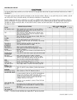 Preview for 72 page of Westinghouse WBRCLP140F Installation Manual