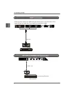 Preview for 13 page of Westinghouse WD28HC1160 User Manual