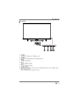 Preview for 6 page of Westinghouse WD40FL2480 User Manual