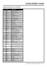 Preview for 35 page of Westinghouse WGen12000DF Service Manual