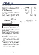 Preview for 16 page of Westinghouse WGen5300cv User Manual