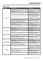 Preview for 81 page of Westinghouse WGen5300cv User Manual