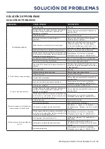 Preview for 63 page of Westinghouse WGen5300DFcv User Manual