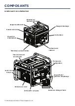 Preview for 76 page of Westinghouse WGen5300DFcv User Manual