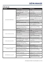 Preview for 93 page of Westinghouse WGen5300DFcv User Manual