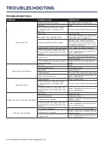 Preview for 22 page of Westinghouse WGen5300s User Manual