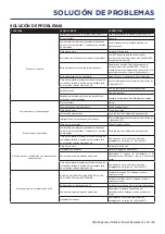 Preview for 53 page of Westinghouse WGen5300s User Manual