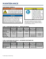 Preview for 22 page of Westinghouse WGen6000 User Manual