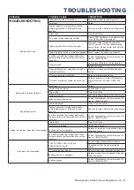 Preview for 27 page of Westinghouse WGen7500c User Manual