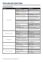 Preview for 26 page of Westinghouse WGen9500c User Manual