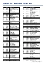 Preview for 31 page of Westinghouse WH10000 User Manual