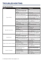 Preview for 24 page of Westinghouse WH3700iXLTc User Manual