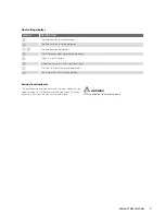 Preview for 7 page of Westinghouse WHC644BA User Manual