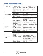 Preview for 44 page of Westinghouse WHXC3750 Instruction Manual