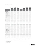 Preview for 17 page of Westinghouse WLE620WA User Manual