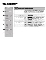 Preview for 11 page of Westinghouse WQE6870 User Manual