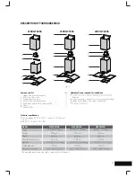 Preview for 5 page of Westinghouse WRCG932SB Installation And User Manual