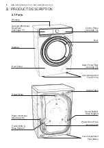 Preview for 8 page of Westinghouse WWF1044M7SA User Manual